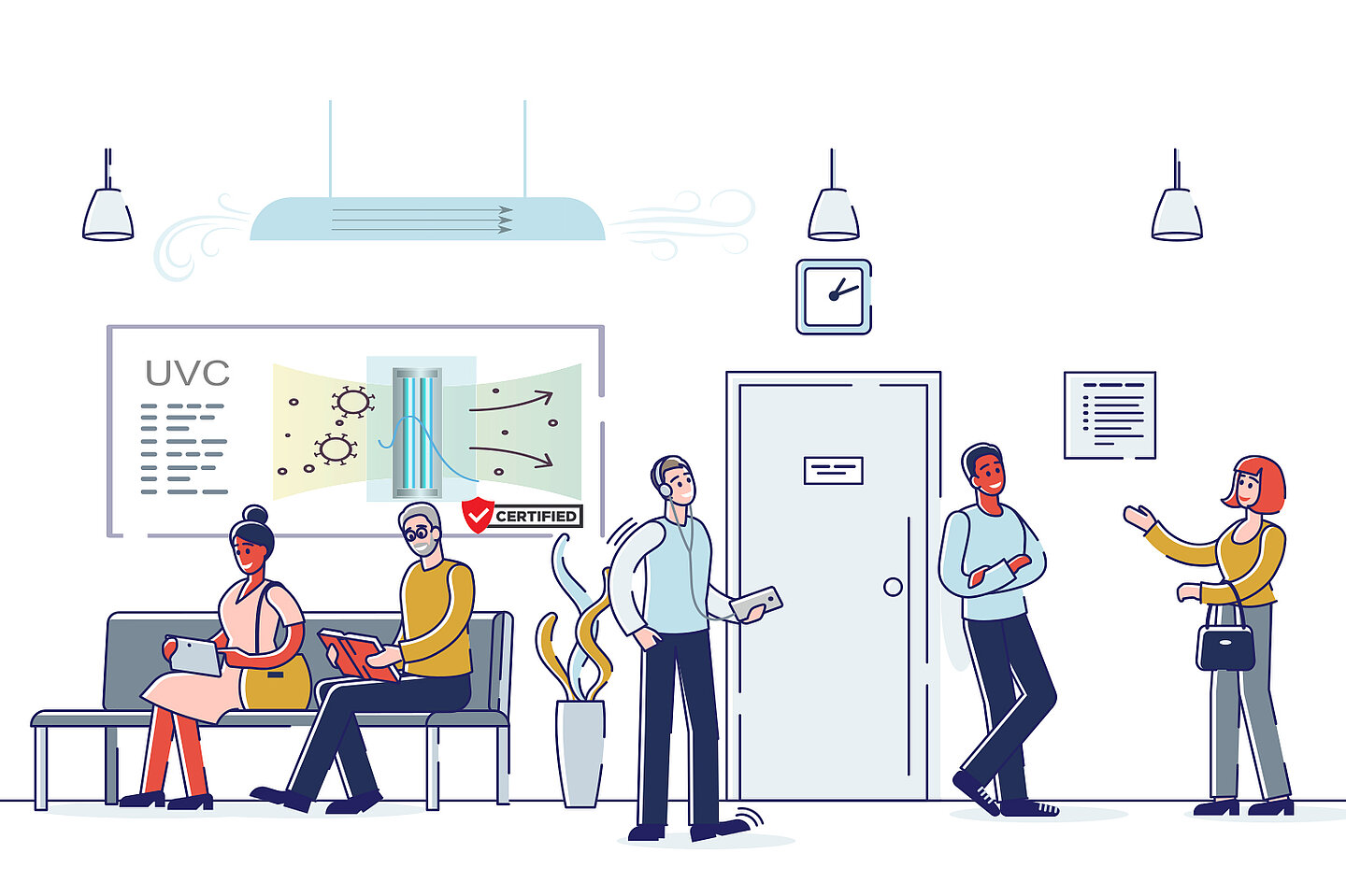 BeCoLe Illustration eines Wartezimmers mit Menschen und einem UVC-Luftreinigungssystems