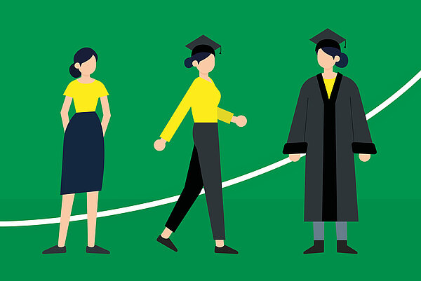 Professorinnenprogramm 2030 Illustration von drei verschieden gekleidete Frauen, die den Karriereweg zur Professur symbolisieren